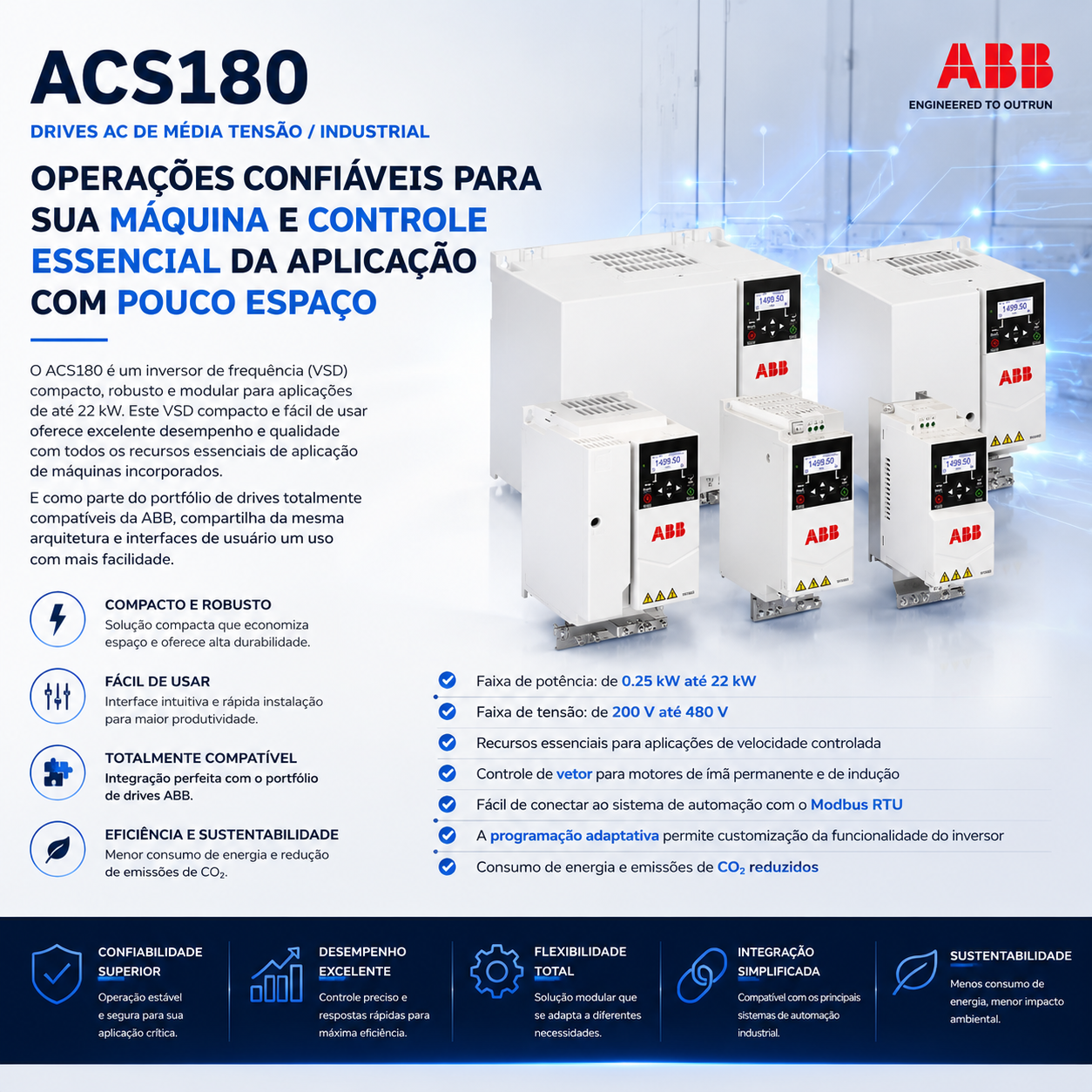 ACS180