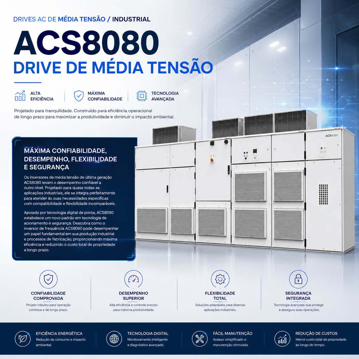 ACS8080