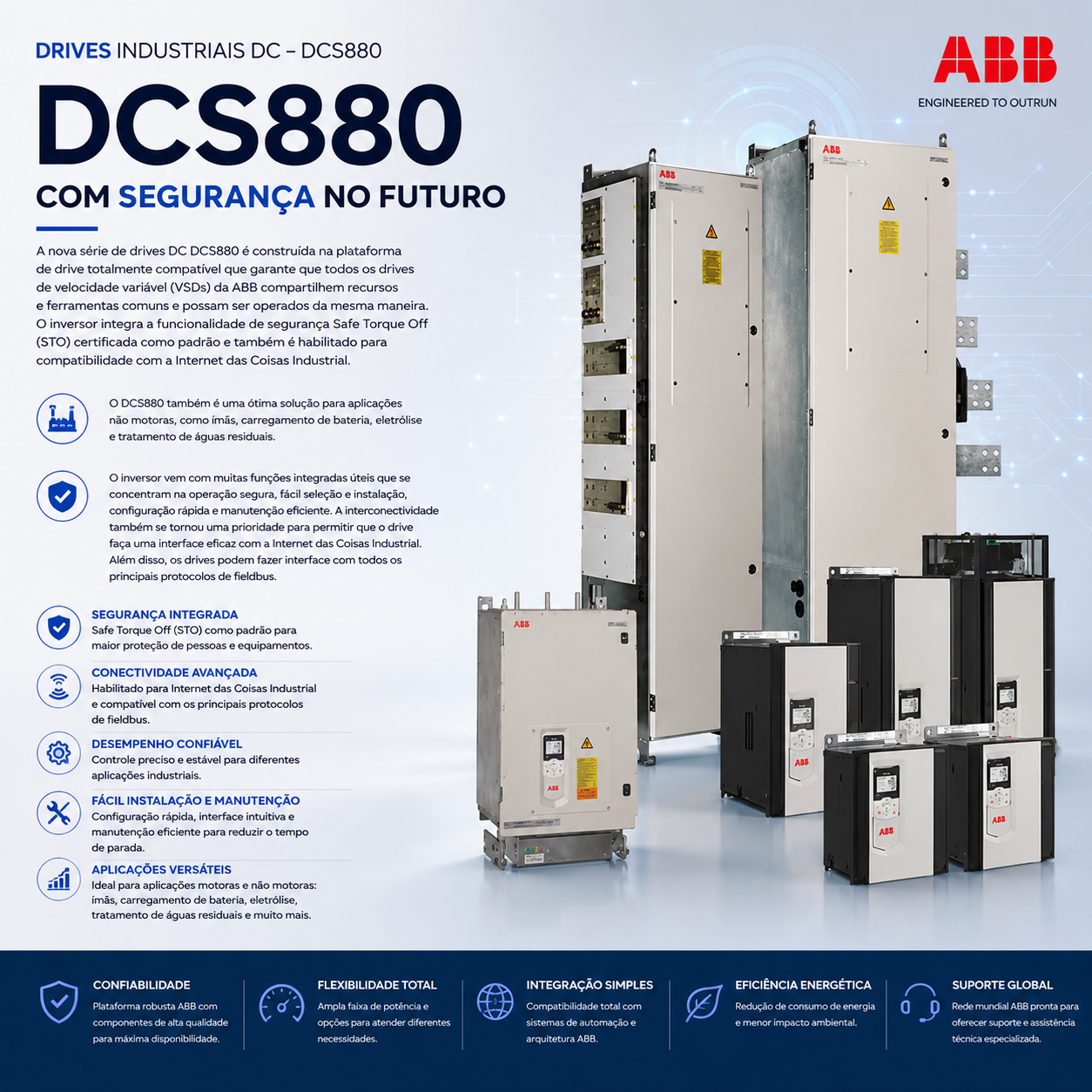DCS880