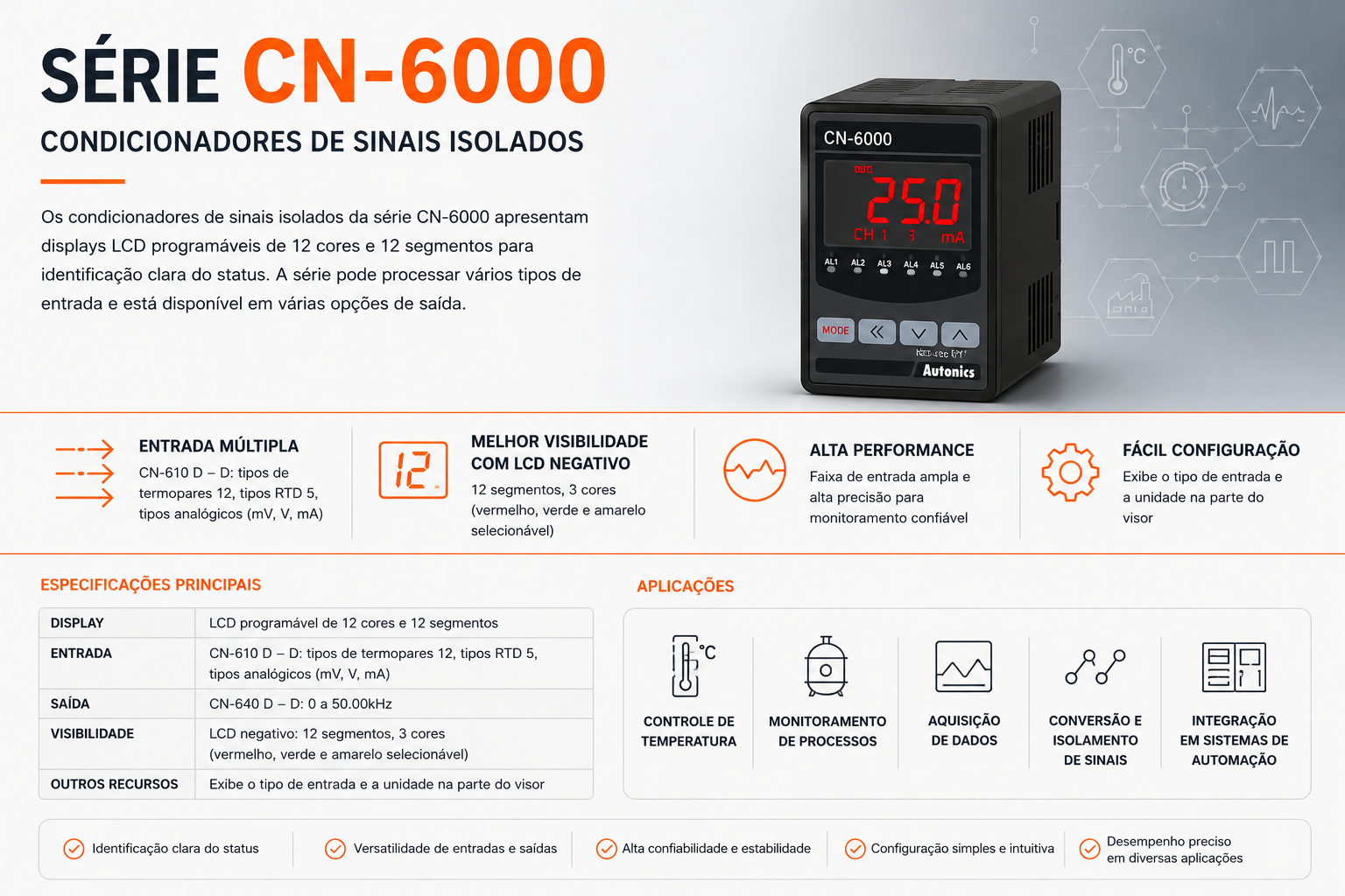 CN-6000